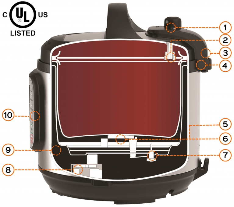 Instant pot pressure online sensor